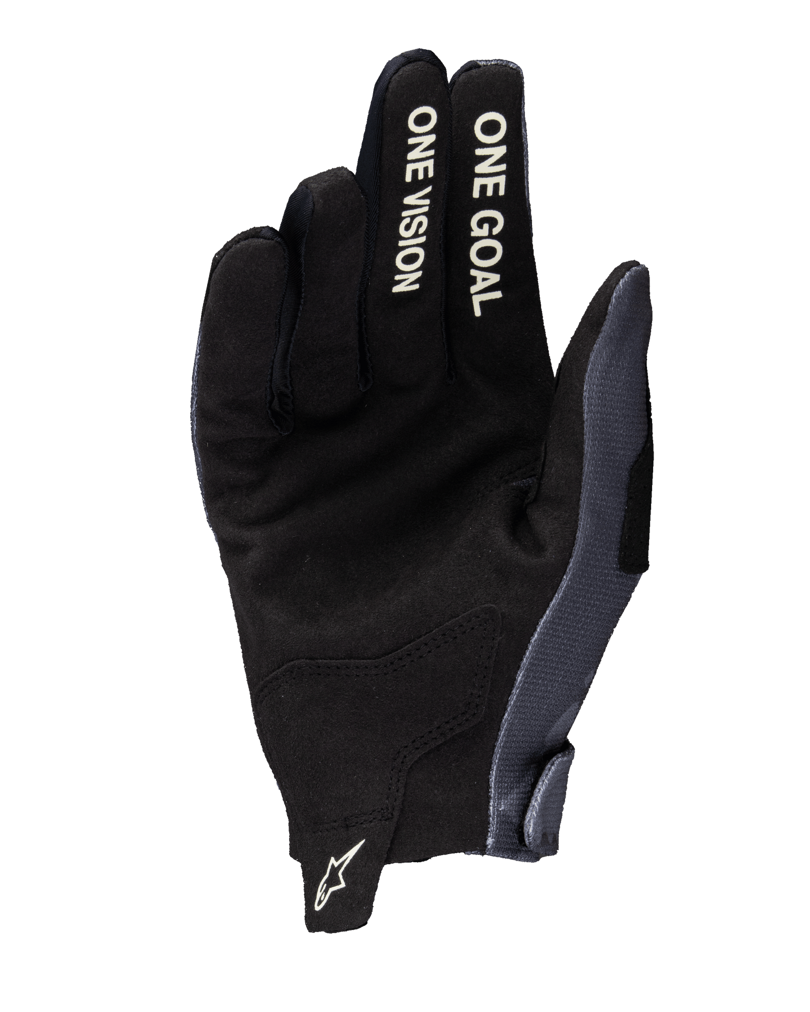 2025 Radar Gloves