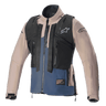 Techdura Jacke