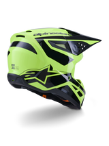 S M 3 Heat H Ece 06